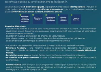 Comprendre le Programme hautement stratégique SIMANDOU 2040