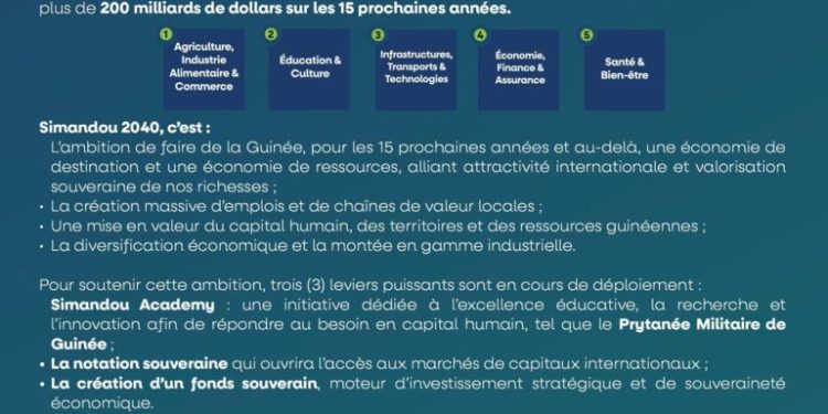 Comprendre le Programme hautement stratégique SIMANDOU 2040